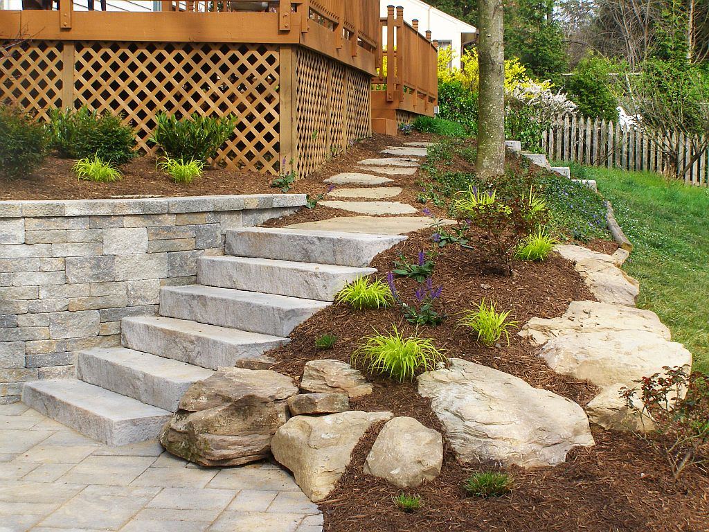 Natural Patio Landscape